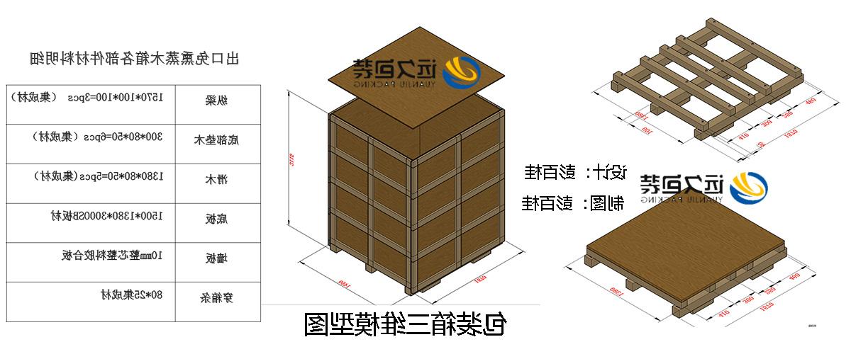 <a href='http://r3ts.soubaidugou.com'>买球平台</a>的设计需要考虑流通环境和经济性